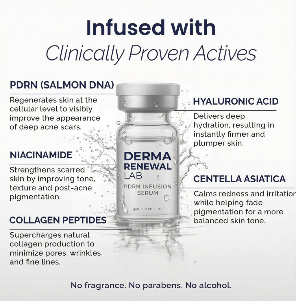 PDRN Micro-Infusion Skin Booster